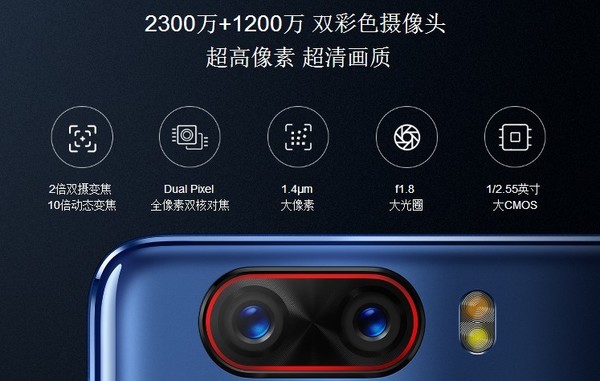 2017年的把妹诀窍:竟是会拍人像...... 2017年的把妹诀窍:竟是会拍人像......